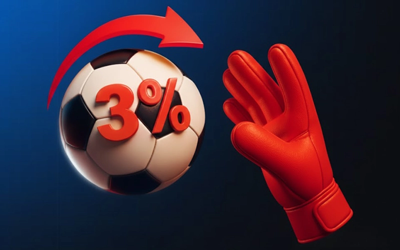 Get three percent weekly sports cashback up to 67,440 PHP on all your Megapari bets.